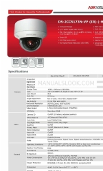 HIKVISION DS-2CC5173N-VP IR Specificaties