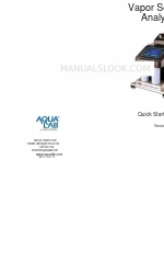 Decagon AquaLab Schnellstart-Handbuch