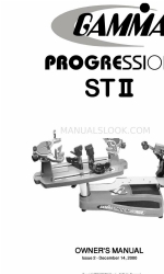 Gamma Progression ST II オーナーズマニュアル