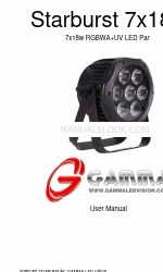 Gamma Starburst 7x18w User Manual