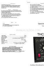 Green Air Products THC-1 Quick Start Instructions