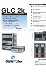 Gammaflux GLC 2k Manuel de configuration