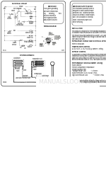 Frigidaire AFFU1466DW2 サービスデータシート