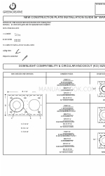 Green Creative NCPLATE4 Installation Manual