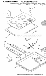 KitchenAid KECC507KBT03 Перелік деталей