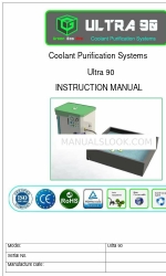 Green Eco Pro Ultra 90 Manuel d'instruction