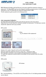 Airflow 90000397 Руководство по техническому обслуживанию