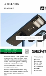 GREEN FROG SYSTEMS GFS-SENTRY-120 Manuale di avvio rapido