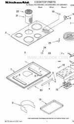 KitchenAid KECD805HBT3 Перелік деталей