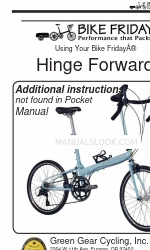 Green Gear Hinge Forward Panduan Pengguna