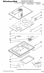 KitchenAid KECD806RBL02 パーツリスト