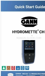 GANN HYDROMETTE CH 17 Manuel de démarrage rapide