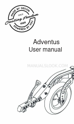 decon Adventus Manual del usuario