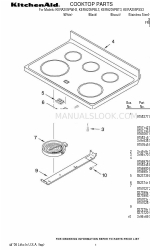 KitchenAid KERA205PBL3 Lista de piezas