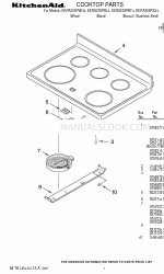 KitchenAid KERA205PBL4 Список деталей