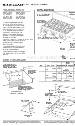 KitchenAid KGCP462KSS Podręcznik wymiarów