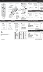 CenturyLink MXV4 IR Посібник користувача