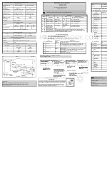 Frigidaire R134a Ficha de datos