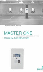 Green motion MASTER ONE Technical Documentation Manual