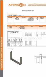 Afrison Meru Installatie en technische instructies