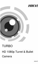 HIKVISION TurboHD User Manual