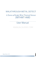 2M Technology 2MTHWT-HMD Benutzerhandbuch