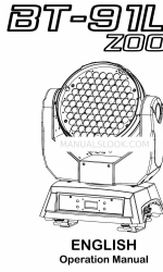 Briteq BT-91L3 ZOOM 운영 매뉴얼