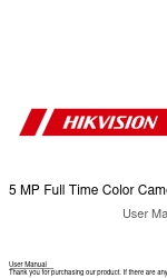 HIKVISION DS-2CE72HFT-F28 Panduan Pengguna