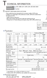 Makita 4326 Technical Information