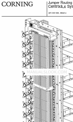 CORNING Centrix Jumper Routing