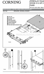 CORNING EDGE 1U Skrócona instrukcja obsługi