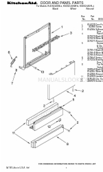 KitchenAid KUDS24SEBL4 Teileliste