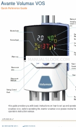 Avante Volumax Manuale di riferimento rapido