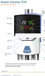 Avante Volumax VOS Snelle referentiehandleiding