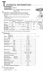 Makita 6391D Informations techniques