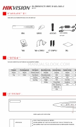 HIKVISION DS-7604NI-E1/4P Snelstarthandleiding