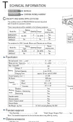 Makita BHR240Z Teknik Bilgiler