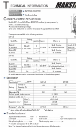 Makita BJV140 Informations techniques