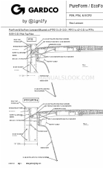 Gardco PureForm P26 Manuale rapido di strat