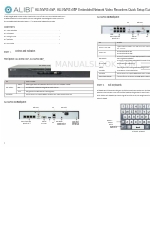 ALIBI ALI-NVR3104P Handbuch zur Schnelleinrichtung