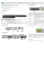 ALIBI ALI-NVR3304P Quick Setup Manual