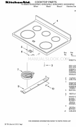 KitchenAid KERA205PBL2 Teileliste