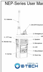 E-Tech NEP-Series Manuale d'uso