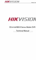 HIKVISION DS-8104HMI-B Series Technisch handboek