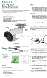 ALIBI ALI-TP4028R Panduan Instalasi Cepat