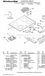 KitchenAid KESK901SBL - 30 Inch Slide-In Electric Range Посібник з експлуатації