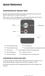 Lexmark 120n - E B/W Laser Printer Manual de referência rápida