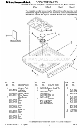 KitchenAid KGRS205TBL0 Список деталей