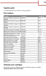 Lexmark 25A0452 - C 736dtn Color Laser Printer Supplies Manual