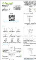 Avantree BTTC-418-P Quick Start Manual